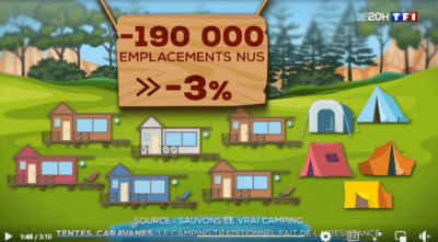 TF1 et sauvons le vrai camping